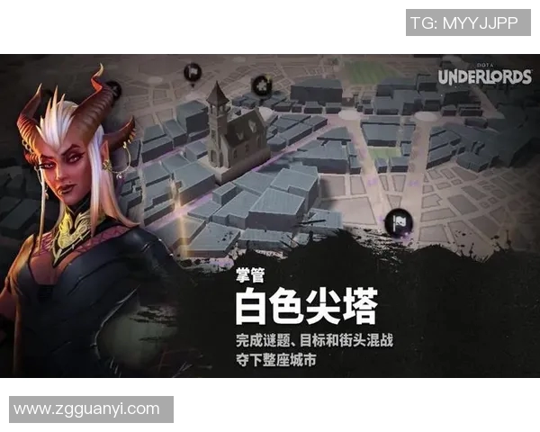 从零起步掌握DOTA2全方位配合技巧与策略指南