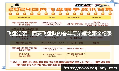 飞盘逆袭：西安飞盘队的奋斗与荣耀之路全纪录