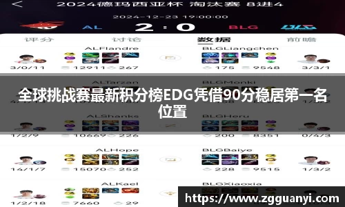 全球挑战赛最新积分榜EDG凭借90分稳居第一名位置
