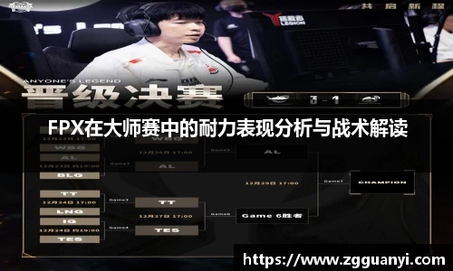 FPX在大师赛中的耐力表现分析与战术解读