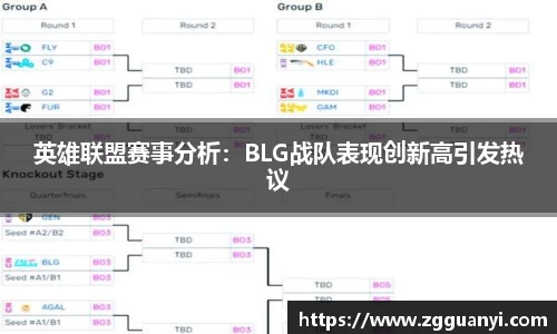 英雄联盟赛事分析：BLG战队表现创新高引发热议