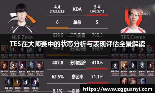 TES在大师赛中的状态分析与表现评估全景解读